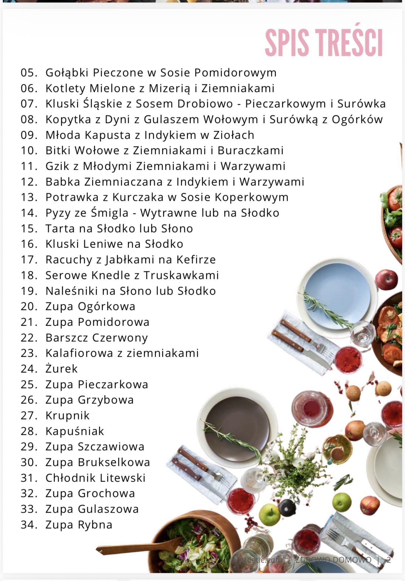 Zdrowo Domowo- polskie dania w wersji FIT - obrazek 3